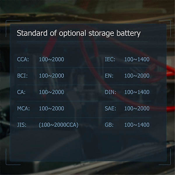 BST100 Bilbatteritester til test af bilstart og opladning