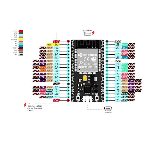 Esp32 utviklingskort trådløs Wifi+bluetooth 2 i 1 dual core Cpu lavt strømforbruk Esp-32