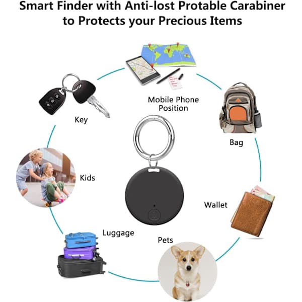 ITAG GPS Tracker, Nøgle- og Genstandsfinder, Seneste 2025 Bærbar Anti-tab Bluetooth Tag til iOS/Android. Hvid White