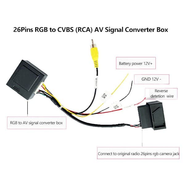 RGB-signal til () AV CVBS-omformer dekoderboksadapter passer til Golf 6 CC fabrikkmontert ryggekamera