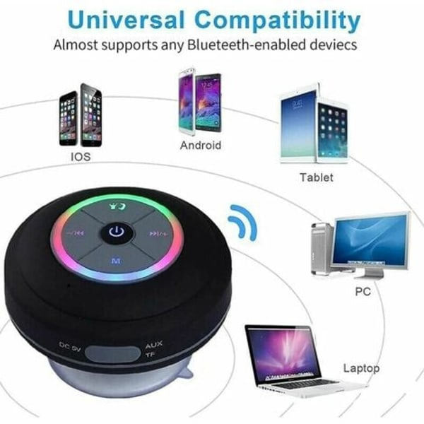 Bluetooth-duschhögtalare, IPX7 Bluetooth-duschradio med helt vattentät FM-radio, handsfree-högtalartelefon, kraftfull