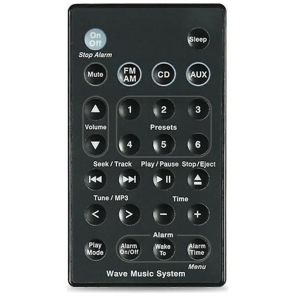 Erstatning for Bose Wave musikksystem lydsystem fjernkontroll AWR1B1 AWR1B2 AWRCC1 AWRCC2 AWRCC3