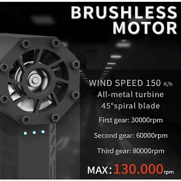 Air Blaster 2.0 Hydrayne Fan Trykluftblæser Black