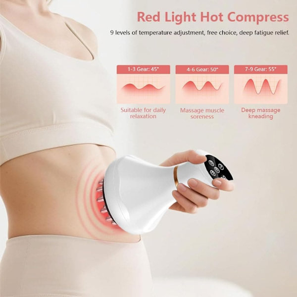 Lymfedrænage Massager – Dybdegående Massage til Krop & Cellulite