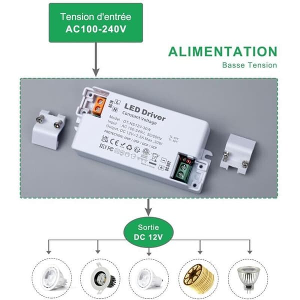 12V 30W LED-transformator, 220V til 12V 2.5A-transformator, AC til DC lavspenningsstrømforsyning, konstant spenning LED-driver