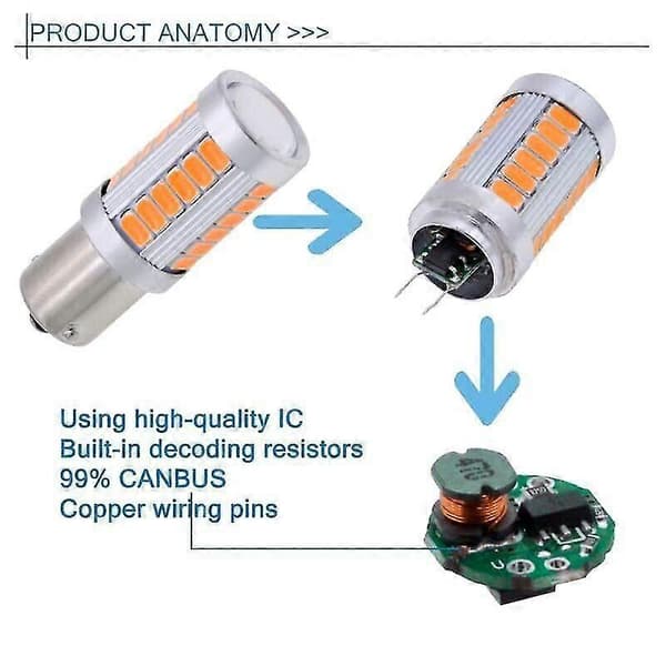 4 kpl meripihkanvärisiä 1156PY-BAU15S PY21W-LED 33SMD auton takasuuntajarruperuutusvalopolttimo, hww
