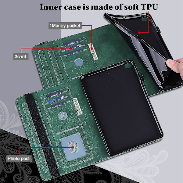 För Lenovo Tab M10 (Gen 3) TB-328FU/TB-328XU Präglat Tablet Ställ Plånboksfodral PU Läder Omslag Green, Green Style D Lenovo Tab M10 (Gen 3)