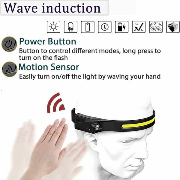 2-pakning LED-hodelykt med sensor, kraftig COB XPE-hodelykt, 5 moduser, USB oppladbar, vanntett løpelys, ideell for camping, lesing,