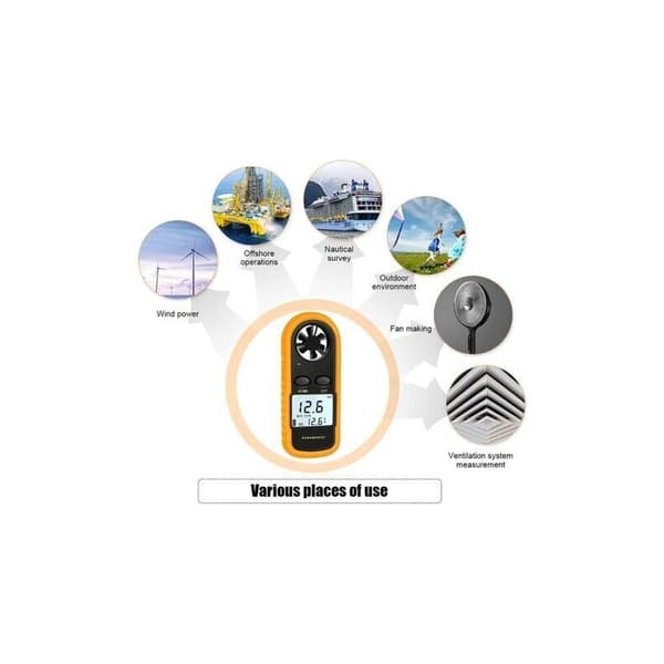 Bærbart Anemometer, Høypresisjons Digitalt Anemometer (±5%) med LCD-bakgrunnsbelysning, Bærbart Anemometer for Utendørs Bruk, HAVC, Droner