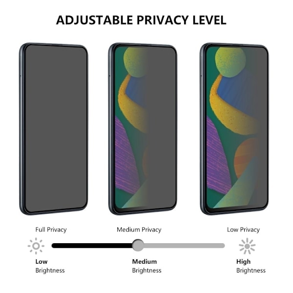 Samsung Galaxy A16 Näytönsuoja, täysi peitto, yksityisyys
