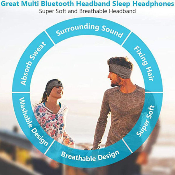 BT Musik Mjukt Varmt Hårband med Stereo Hörlurar Headset Högtalare Trådlös Mikrofon Handsfree för Män W