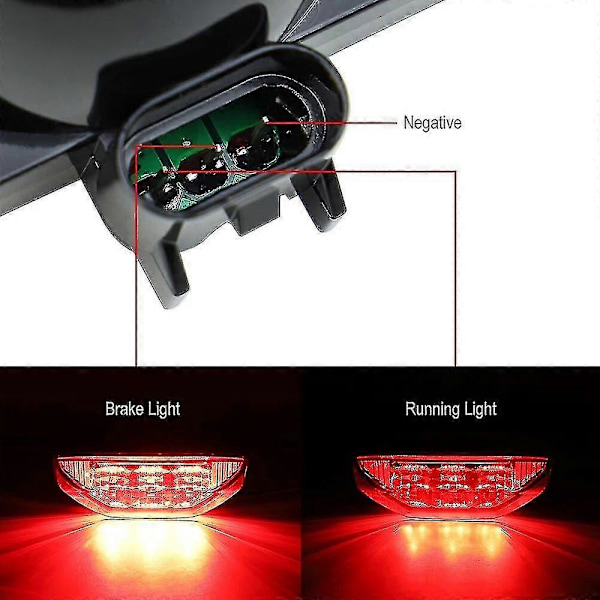 Röd ATV Bakljus Baklampa Kompatibel Honda Trx420 Trx500 Rancher Kompatibel Eman Trx 400ex Rubicon Trx250 2006-2015