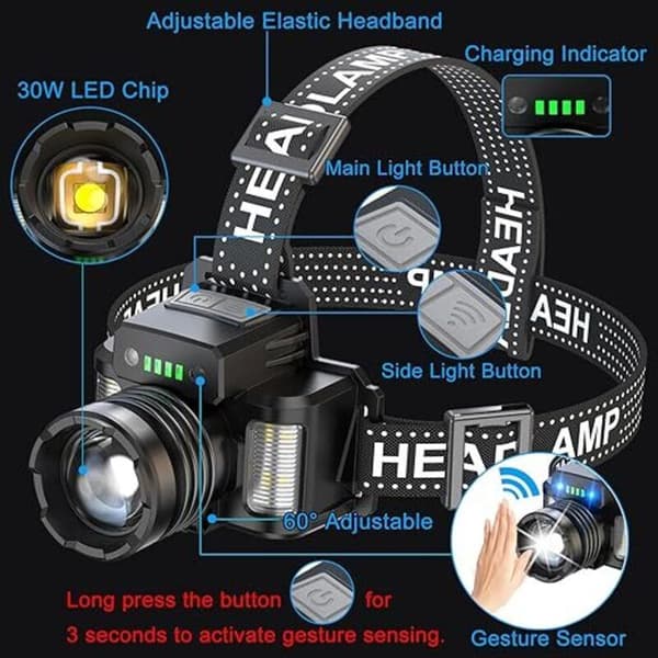 Oppladbar LED-hodelykt, ultra-kraftig 50 000 lumen, 3+3 moduser, sensor og rødt/blått lys, USB-oppladbar hodelykt justerbar til 45°
