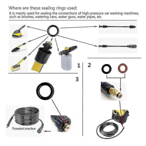 Karcher O-ring Forsegling Kompatibel med K2K3K4K5K6 Lanse Slange Dyse
