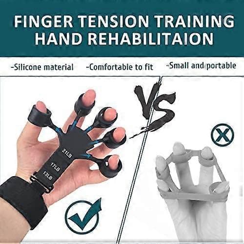 2-pack Fingerförstärkare Handgreppstränare, 6 resistansnivåband Silikonhandledsstretchare, Gitarrfingerövningstränare
