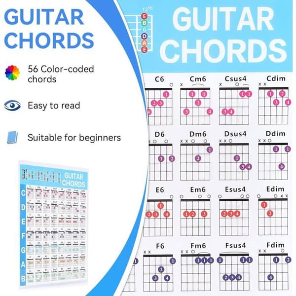 Guitarakkorder Plakat - 1 Stykke - Belagt Papir - 56 Farvekodede Akkorder - Begynderguide