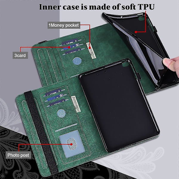 Etui til Lenovo Tab M8 5x Green