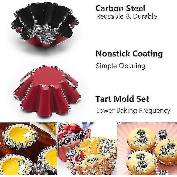 10-pack Tartformar, Mini Muffinsformar i Kolstål