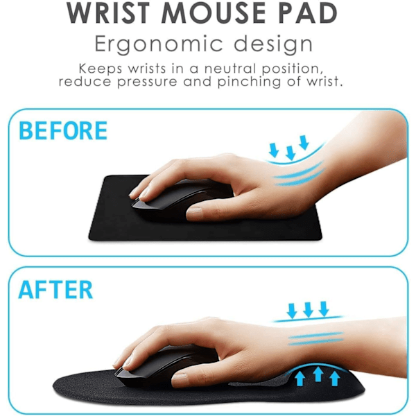 Musmatta Anti-Slip Comfort MOUSE PAD MED GEL SKUM VILOSTÖD FÖR PC LAPTOP Gaming Musmatta - Kompatibel med laser- och optiska möss Black