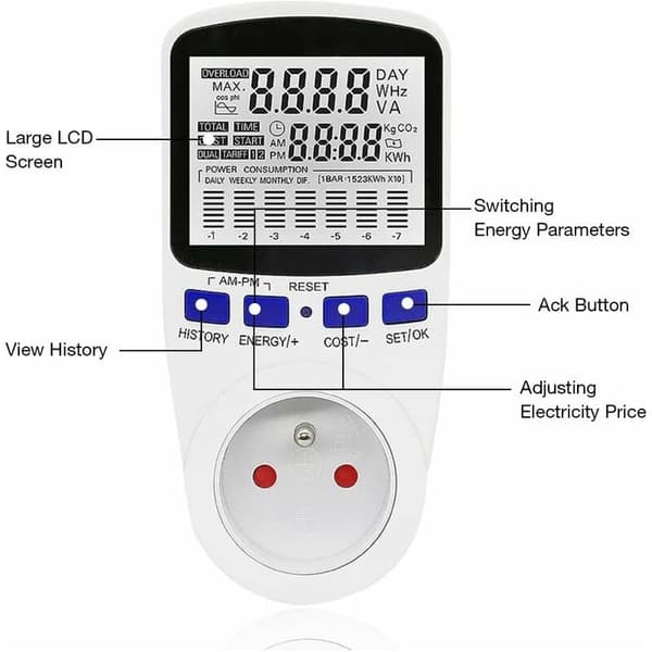 Wattmeter Plug-in Energimålerpakke, Dobbelt Takstmåler, Strømforbrugsmåler Plug-in, Elforbrugsmåler med 7 Tilstande og LCD