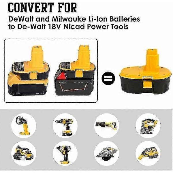 Dm18d Dca1820 Akkuadapteri USB:llä Dewalt 18V/20V ja Milwaukee M18 Litiumakulle, Muunnin Dewalt Nicad/Nim Dcb204 Dcb205 -akuille