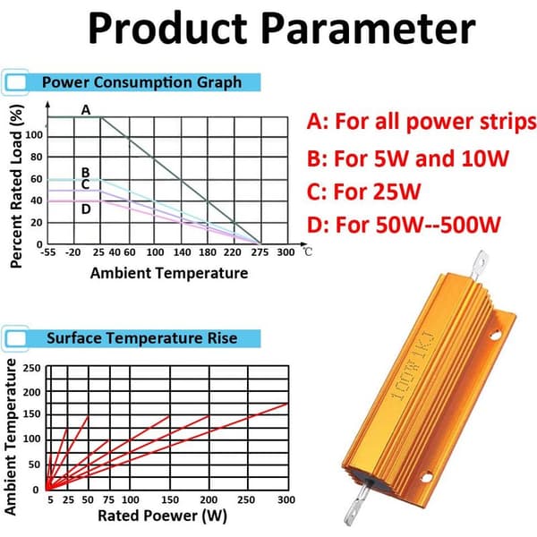 2 Stykker 100W 50 Ohm 5% Modstand Aluminiumskabinet Belastningsmodstande Chassis Trådviklet Monteret Konverter Adapter Lys Hyper Flash Dekoder