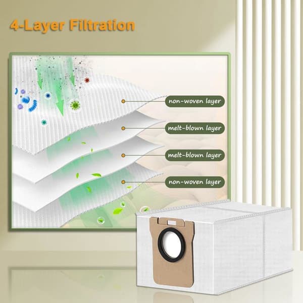 Støvposer - 14 stk. - Non-woven - 3,2L - Til Xiaomi og Dreame