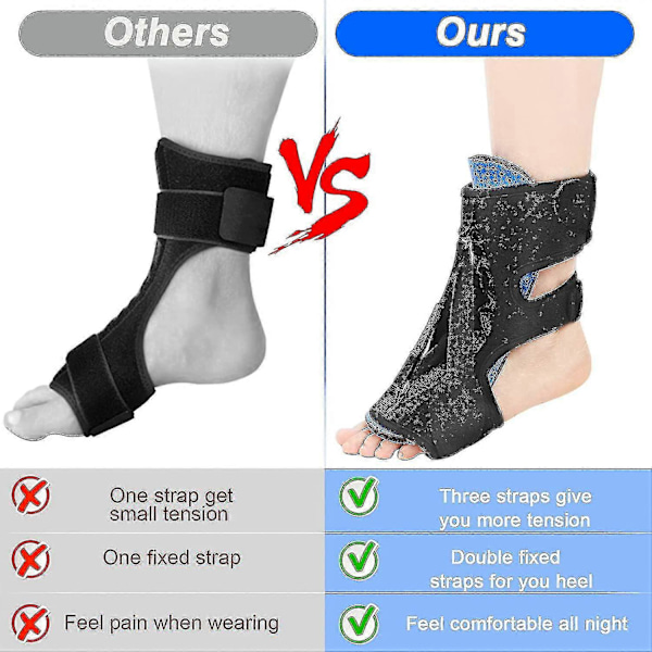 Plantar Fasciit Nattskena, Justerbar Plantar Fasciit Lindring Nattskenor För Plantar Fasciit, Fotleds Dropp GuanGuan Blue