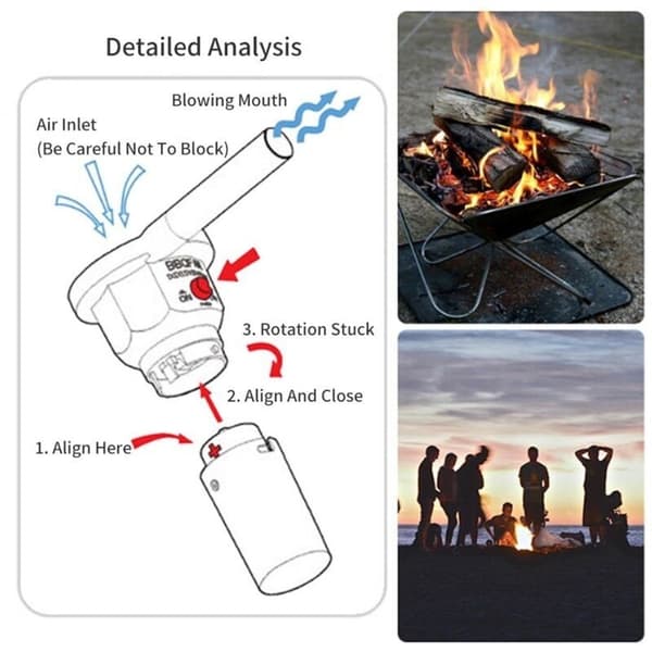 Bärbar batteridriven grillfläkt för utomhuscamping, picknick och kolgrillar