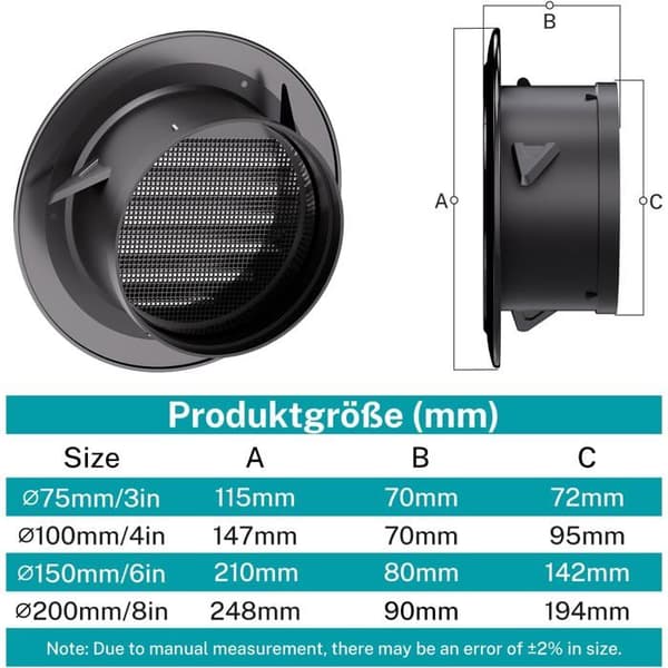 Rund Ventilationsrist 150mm - 1 Styk - Sort ABS - Med Integreret Myggenet - Til Garage, Køkken, Stue