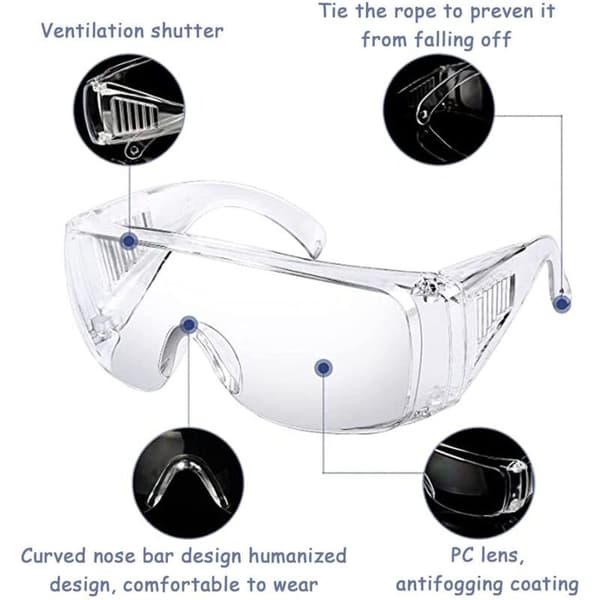 Klara skyddsglasögon, PPE-standard, explosionssäkert PC-material, hög slagtålighet, ventilerad design för komfort