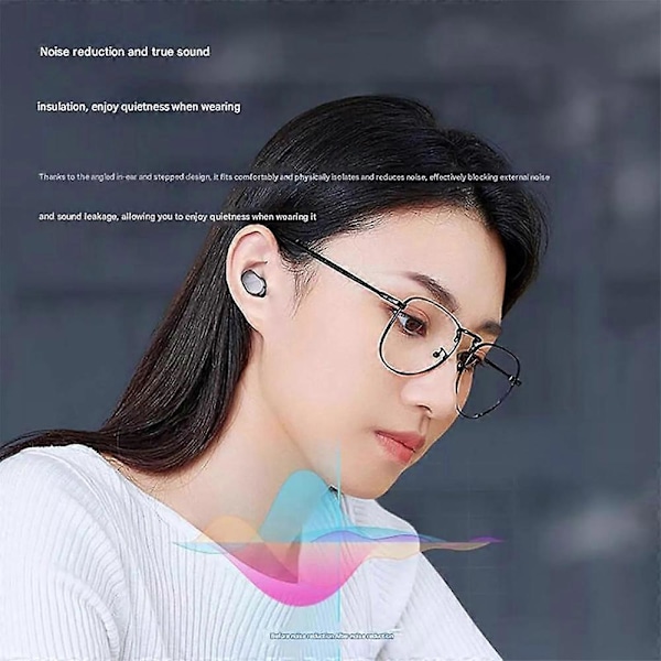 Ear Buds 2024 Edition, Echolabs Audio Earbuds 2024 Edition, Echo Labs Audio Earbuds, Echo Labs Audio Earbuds 2024, Trådløse Bluetoot Ear Buds