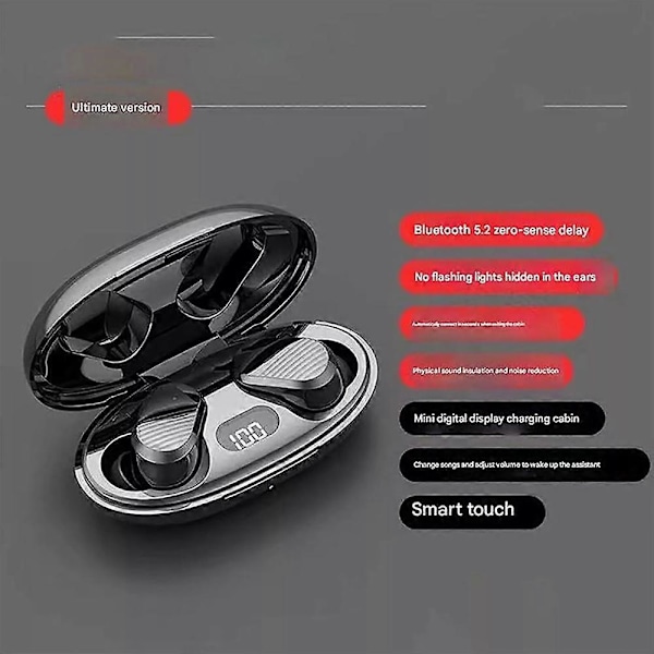 Ear Buds 2024 Edition, Echolabs Audio Earbuds 2024 Edition, Echo Labs Audio Earbuds, Echo Labs Audio Earbuds 2024, Trådløse Bluetoot Ear Buds