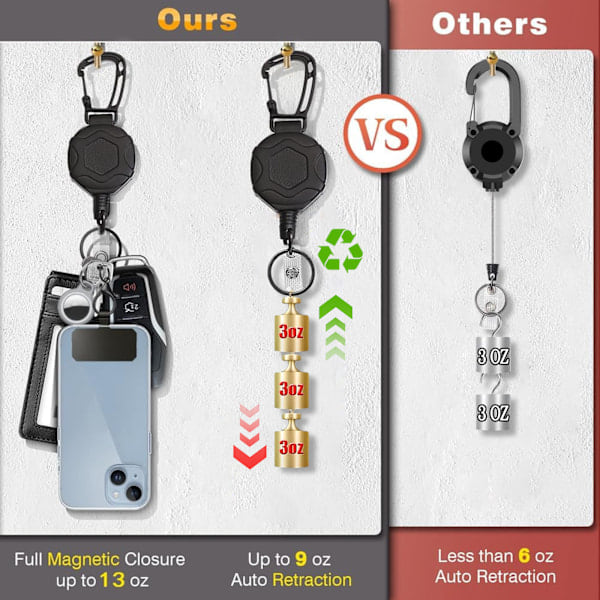 Utdragbart ID-kortshållare, ID-kortshållare, Utdragbar nyckelring med 80 cm tjock stålkabel, robust karbinhake, för nyckelring ID