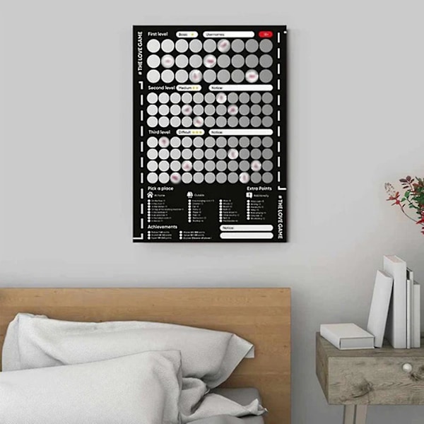 Sjov Ridse-Poster til Par - Date Night - Interessant Ridsebar Poster Gave til Valentinsdag