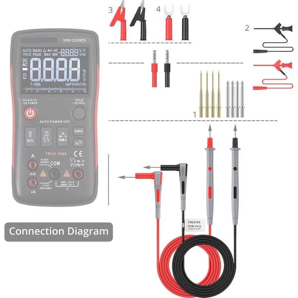 21-i-1 Multi Test Lead Kit: Elektrisk Multimeter Testkabel med Krokodilklämmor, Fjäderprob, Banankontakt för Spänning, Voltmeter för