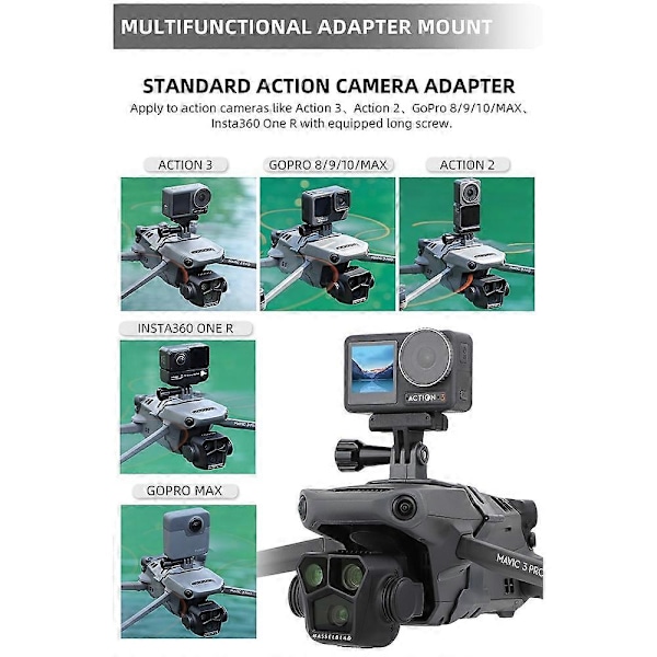 SUNNYLIFE GZ580 Multifunktionel Plastik Adapter Kamera Mount Beslag til DJI Mavic 3/3 Pro/3 Classic