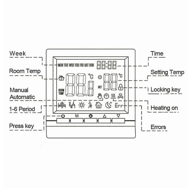 LCD Digital Romkontroller Termostat Romtermostat Gulvvarme Veggvarme Yyds