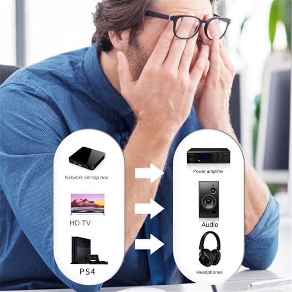 Digital til Analog Omformer SPDIF Optisk Digital Toslink til Analog Stereo Lyd RCA Lydadapter med Optisk Kabel