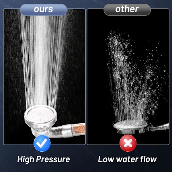 Duschhuvud Kraftfullt Flöde med Pärlfilter Tryckförstärkande Duschhuvud Spray med 3 Lägen Vattenbesparande Bad transparent