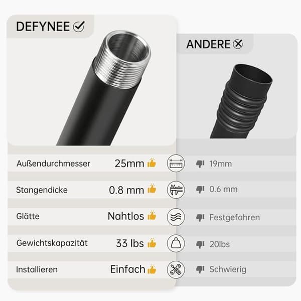 Gardinstang i metal - 1 stk. - Sort stål 25 mm - Udtrækkelig 80-218 cm - Til stue og soveværelse