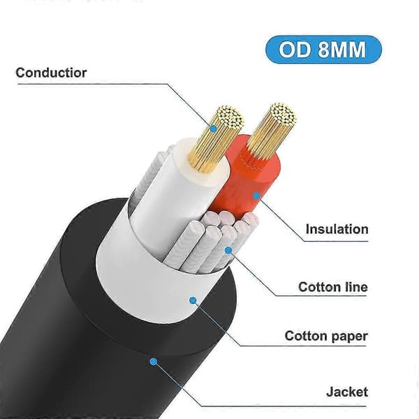 Speakon Splitterkabel Speak-on Break Out-kabel Speakon hann til dobbel hunnkabel