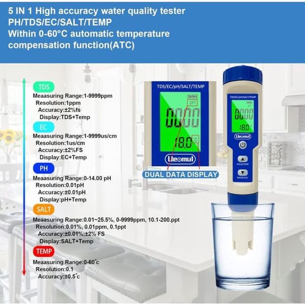 5-i-1 pH-mätare med temperatur, salthalt, TDS och EC: Högprecision, vattentät, multifunktionell testare med automatisk kompensation