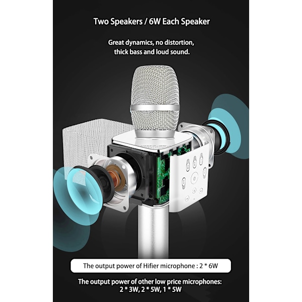 LAGERRENSNING Bluetooth karaoke mikrofon 12W inbyggda högtalare – X37