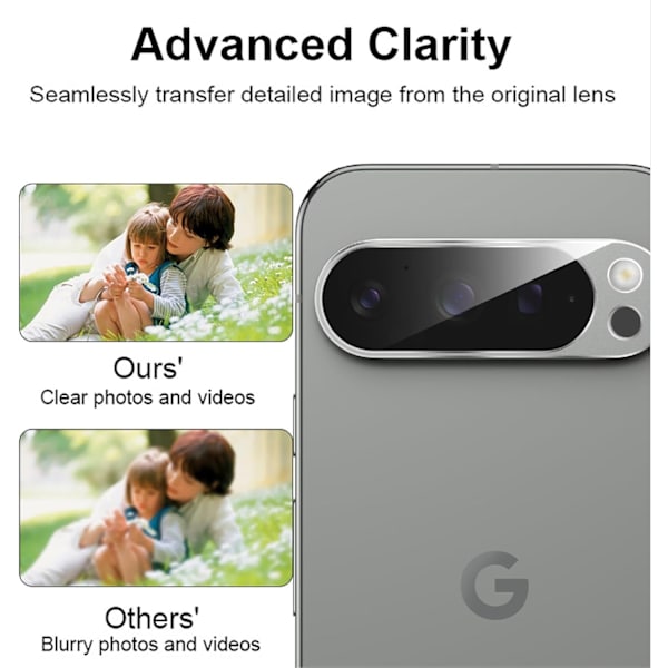 Google Pixel 9 Pro Kameralinsebeskyttelse af hærdet glas 0,2mm Transparent