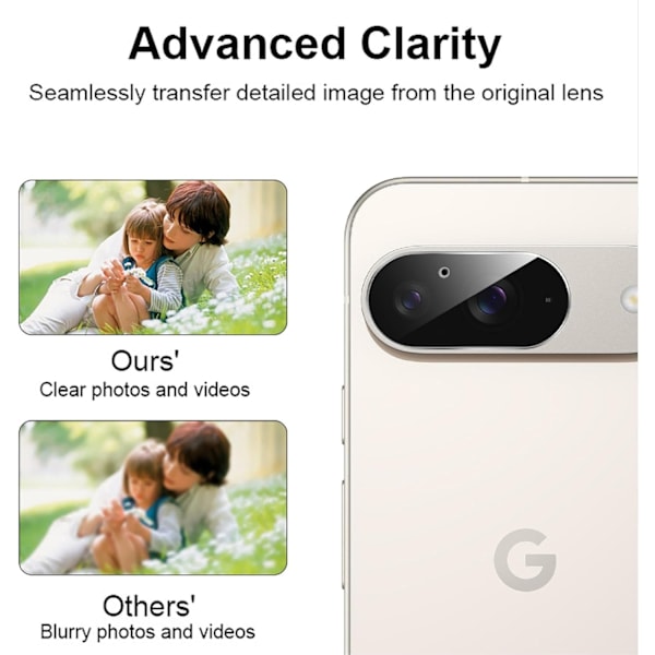 Google Pixel 9 Kamera Linsskydd Härdat Glas 0,2mm Transparent