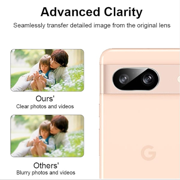 Google Pixel 8a Kameran Linssin Suojaus Karkaistu Lasi 0,2mm Transparent