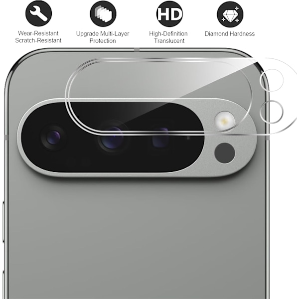 2-Pack Google Pixel 9 Pro XL Kamera Linsskydd Härdat Glas 0,2mm Transparent