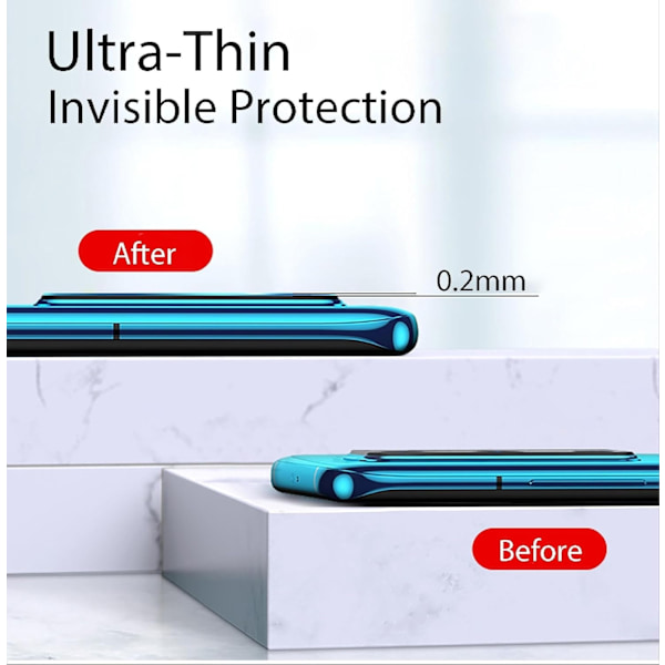 2-Pack Google Pixel 8a Kamera Linsskydd Härdat Glas 0,2mm Transparent