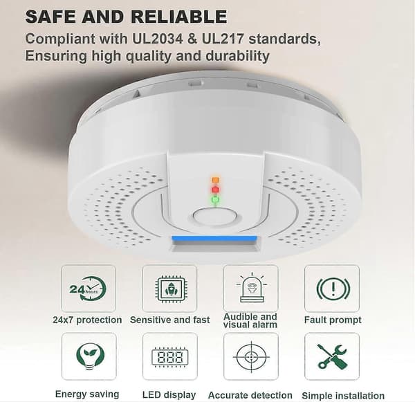 Carbon Monoxide Detector, Carbon Monoxide Alarm, CO Detector with LED Display (AA Battery NOT INCLUDED)